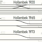 Hollenbek-GLP_Gleisplan