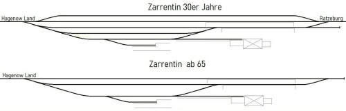 glp_zarrentin_gleisplan_1930_1965.jpg