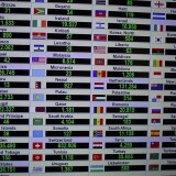 Miniaturwunderland_Miwula_Besuchertafel_zahlen-2