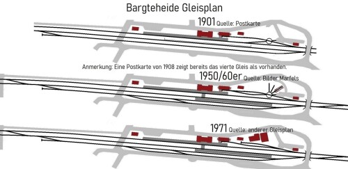 glp barteheide Bahnhof Gleisplan 1901 1950 1971