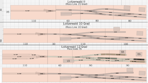 Thomas Kleiner Endbahnhof als Modul