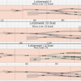 Thomas_Kleiner_Endbahnhof_als_Modul