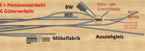 Schwarzwald LP Gleisplan Achim Kopfbahnhof a