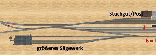 Schwarzwald LP Gleisplan Achim Kopfbahnhof br