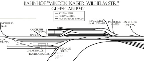 Gleisplan Minden Kaiser Wilhelm Str GLP 1942 Kopie (2)