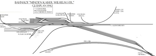Gleisplan Minden Kaiser Wilhelm Str GLP 1942 Kopie