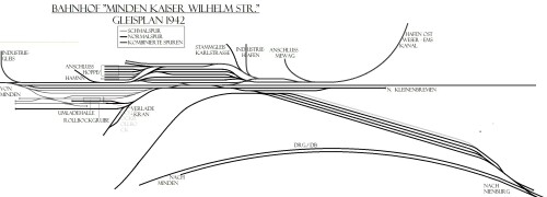 Gleisplan Minden Kaiser Wilhelm Str GLP 1942