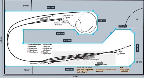 Anlagenplanung Schwarzwaldbahn GLP Gleisplan Achim Enbahnhof mit Stichstrecke 1875 Kieswerk Kopie
