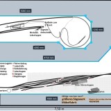Anlagenplanung_Schwarzwaldbahn_GLP_Gleisplan_Achim_Enbahnhof_mit_Stichstrecke_1875_Kieswerk---Kopie