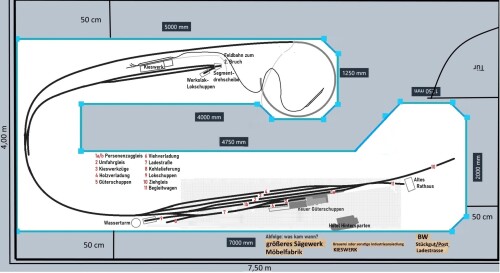 Anlagenplanung Schwarzwaldbahn GLP Gleisplan Achim Enbahnhof mit Stichstrecke 1875 Kieswerk