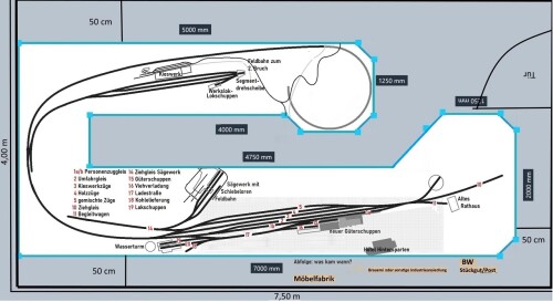 Anlagenplanung Schwarzwaldbahn GLP Gleisplan Achim Enbahnhof mit Stichstrecke 1882 Sägewerk a (2) Ko