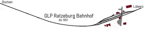 0_Gleisplan_GLP_Ratzeburg_Bahnhof_1854.jpg
