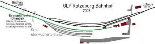 0_Gleisplan_GLP_Ratzeburg_Bahnhof_2023.jpg