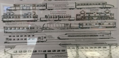 Bahnhof_Travemunde_Strand_Ausstellungs_Bilder-mit_Eisenbahn_historisch_2020-2.jpg