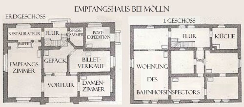 Molln_Grundris_Altes_Empangfsgebaude_Bahnhof_1870.jpg
