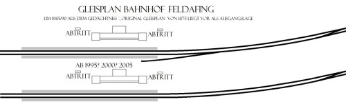 Feldafing Gleisplan GLP 1985