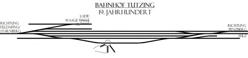 Tutzing Bahnhof Gleisbild GLB Luftbild Starnberger See 1875 (1)