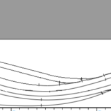 Modellbahnanlage_Bad_Wildbach_Gleisplan_GLP_H0__Epoche_3c_4_11x11m_Chris_Rammstein---Kopie-2