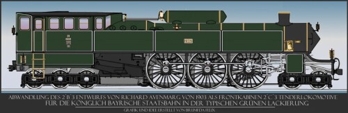 Bayrische S 3 8 grün fiktive Stromlinienlokomotive Frontkabine frontcabe Richard Avenmarg Serienmode