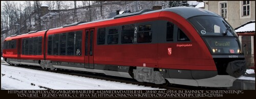 BR_642_VT_642_DB_Regio_Siemens_Desiro_Classic_Die_Bahn_AG_Deutsche_Bundesbahn-1---Kopie.jpg