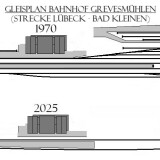 Grevesmuehlen_Bahnhof_Stadt_DDR_GLP_Gleisplan_1970_2025_DB_Regio-a-2